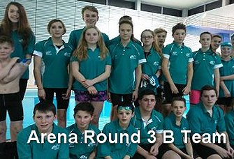ARENA LEAGUE 3 B TEAM